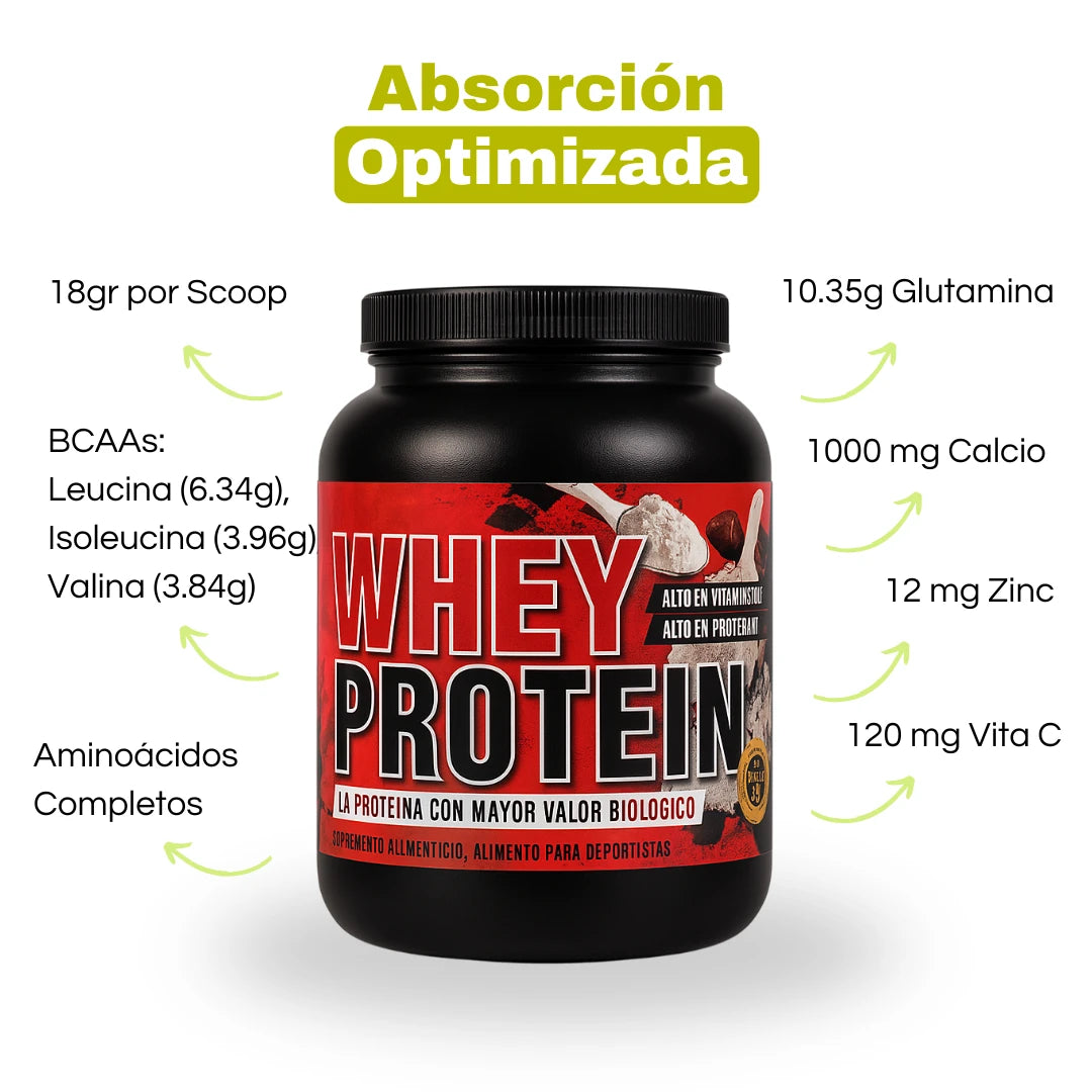 Whey Protein 2Kg 2 Sabores