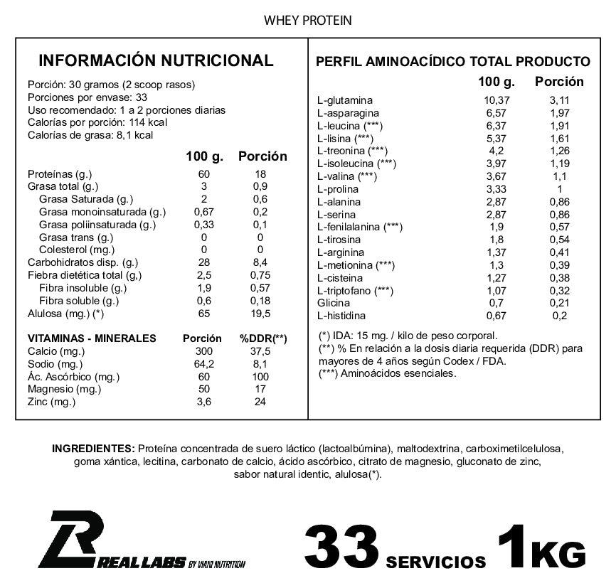Proteína Whey 1 Kg | Más Músculo