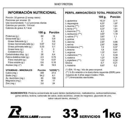 Proteína Whey 1 Kg | Más Músculo